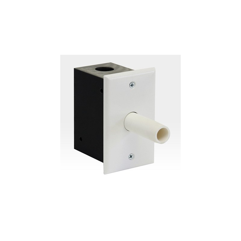 Waste Gaswall Outlet