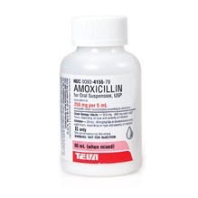 Amoxicillin Suspension 250mg/5ml 150ml